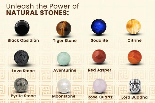 Authentic Rudraksha and Chakra Stone Bracelet — Root to Crown Chakra Alignment — Ramkart India